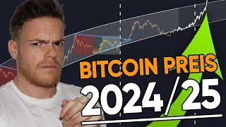 Meine Bitcoin Preis Prognose und Strategie für 2024/25