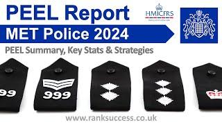 Metropolitan Police 2024 HMICFRS PEEL Report Summary