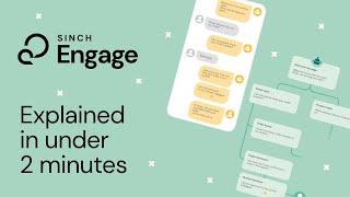 Sinch Engage explained in under 2 minutes