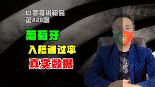 第420期 | 葡萄牙入籍人数大幅增长，通过率高的离谱 #葡萄牙移民 #葡萄牙黄金签证 #黄金签证 #海外生活 #葡萄牙护照