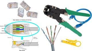 Как правильно обжать интернет кабель. Витая пара RJ45