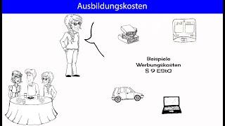 AUSBILDUNGSKOSTEN | Einkommensteuer