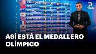 Juegos olímpicos París 2024: ¿Qué países han obtenido más medallas? - DNews