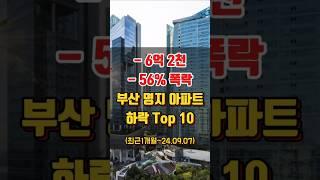 부산 명지 아파트 매매 시세 하락 순위 Top 30 (최근1개월~24.09.07 실거래)