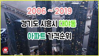 경기도 시흥  대야동 아파트 실거래가 ▶ 매매 가격 순위 TOP 20