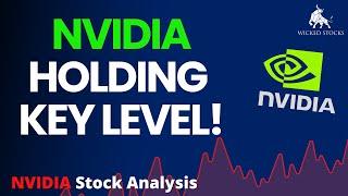 NVIDIA Stock Price Analysis | Top $NVDA Levels To Watch for March 12th, 2025