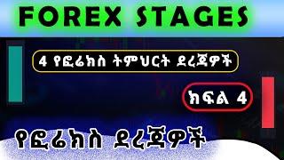 4 የፎሬክስ ትምህርት ደረጃዎች ( Part 4 ) | Four Stages of Learning Forex.