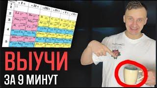 Секретный Способ Учить Таблицу Менделеева За 9 Минут