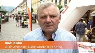 Rudi Kühn, ÖDP Weilheim, Direktkandidat Landtag