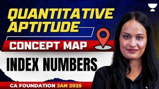 Index Numbers | Concept Map | Important Question | CA Foundation Jan25 | Shivani Sharma