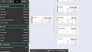 Demand Planning on Sales Promotions using ValQ : created by Kunaal Jethwa