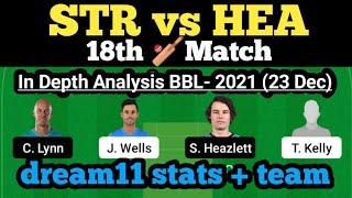 STR vs HEA Dream 11 Adelaide Strikers vs Brisbane Heat Dream 11 Prediction , BBL 18th Match Team