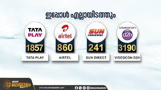 നിങ്ങളുടെ പ്രിയ ചാനൽ ന്യൂസ് മലയാളം 24x7 ഇനി കേരളത്തിൽ എല്ലായിടത്തും | News Malayalam 24x7