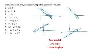 sistem pertidaksamaan linier dua variabel