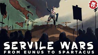 Spartacus and other Slave Rebellions in Rome