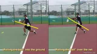 How to Hit A Topspin Forehand or Backhand in Tennis