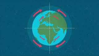 El funcionamiento de clima