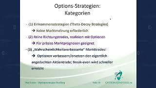 Optionsstrategien vs. einfaches Long-Short