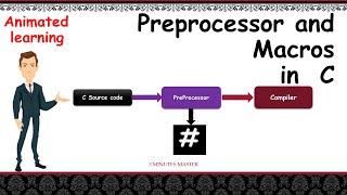 Macros and Preprocessor Directive in C|| Types of Macros,Predefined || 3 minutes master|| Neverquit