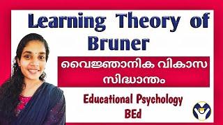 Learning Theory of Bruner / Discovery learning /Spiral curriculum