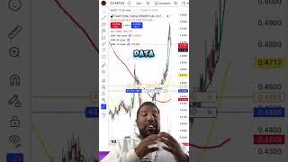 My Fart Coin Call   Breaking Down the Process!