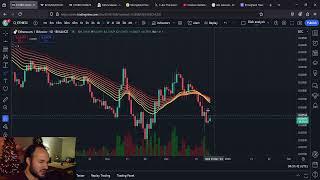 BCH BitcoinCash: Making Sense of 23K Target