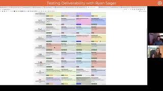 Testing Email Deliverability with Ryan Sager