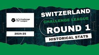 Switzerland Challenge League Round 1 2024-25 | Historical Stats | OverGolStats