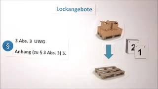 Lernvideo - UWG - Lockangebote