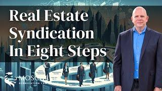 Eight Steps to a Successful Real Estate Syndication