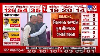 Maharashtra New CM Name | 23 November 2024 | Devendra Fadnavis | Eknath Shinde | Ajit Pawar