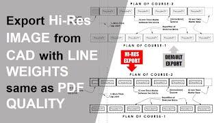 How to export high resolution images(png/jpeg) from AutoCAD same as PDF with LINE WEIGHTS