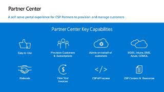 Getting started as a Microsoft CSP | Transacting through Leader Cloud