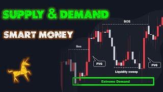 How to Find Best Supply and Demand Area (advanced)