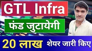 gtl infra 13 नवंबर. gtl infra latest news . gtl infra share latest news