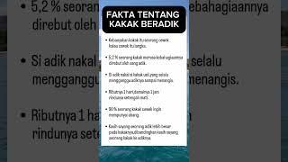 Fakta Tentang Kakak Beradik #quotes #motivasi #relationship #katabijak #faktaunik #fakta #psikologi