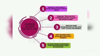 Facebook Security Tips