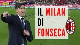 Il Milan di Fonseca: non sottovalutatelo! - Analisi Tattica 2024