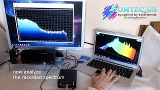 Qantum music from spin state of reflected photons from the pictures.