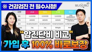 100% 바로 보장받는 암보험, 건강검진 전이라면 필수 시청! │암보험 가입시 주의사항, 암보험 비갱신형