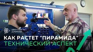 Дмитрий Дуюнов: «Как растет "ПИРАМИДА"». Технический аспекты