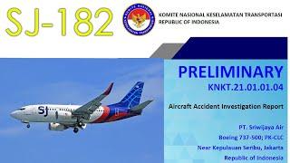 Air Accident Sriwijaya SJ-182 Preliminary Report | Indonesia