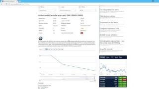 Wie steht es um BMW? Valuefokus.de analysiert es