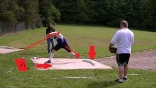 How to throw the Shot Put 101 (Glide)