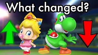 MARIO SLUGGERS 2025 TIER LIST