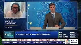 Analisi tecnica Class Cnbc 12.09.2024