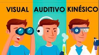 Los 'Estilos de Aprendizaje del Modelo VAK' (Visual-Auditivo-Kinestésico) | Pedagogía MX