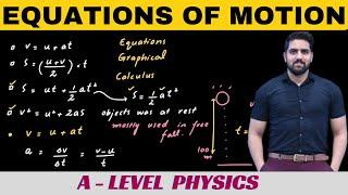 Equations of Motion Explained