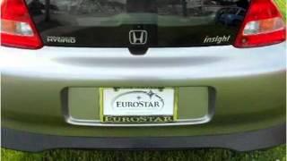 2002 Honda Insight Used Cars Randallstown MD