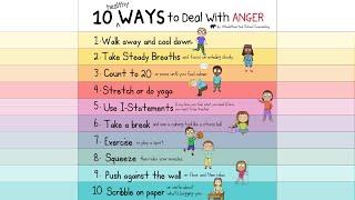 Anger Management Tips for Kids!